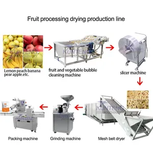 Multi Layer Belt Dryer Industrial Vegetable Food Dryer Machine Red Pepper Chili Spice Drying Machine EPC thumbnail-5