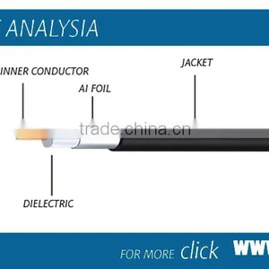 QR320 QR 320 Coaxial Cable thumbnail-1