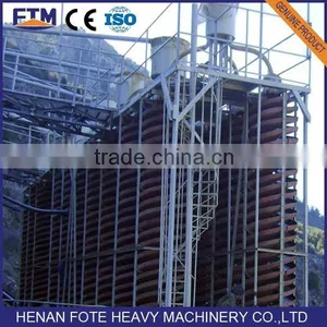 Chromite Ore Spiral Chute Manufacturer for Sale thumbnail-1