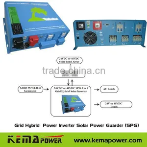 SPG 500W-3000W Grid Hybrid Solar Power Inverter thumbnail-1