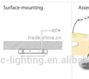 High Voltage LED Showcase Light thumbnail-3