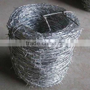 Barb Wire Twist Position thumbnail-1