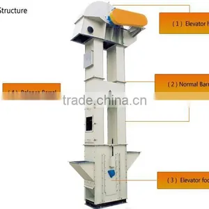 High Efficiency China Rice Mill Bucket Elevator thumbnail-2