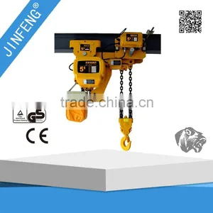 380V 50Hz 3p Nitchi Electric Chain Hoist thumbnail-1