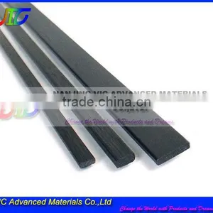 CFRP Strip,Professional Manufacturers,High Strength thumbnail-3