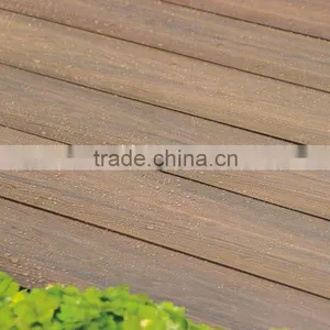 New Type Co-extrusion WPC Wall Panel for Outdoor thumbnail-6