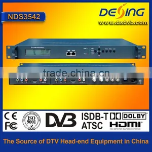 NDS542 Multi Input Encoder Modulator Isdbt thumbnail-5