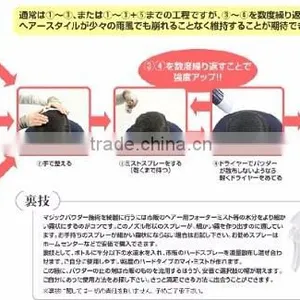 Best-selling and Healthy Wigs for Bald Women With Flavorful Made in Japan thumbnail-6