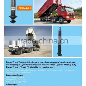 Hydraulic Cylinder and Power Pack thumbnail-3