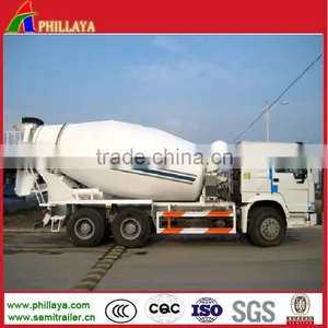 Howo 6x4 Self Loading Concrete Mixer Truck for Sale thumbnail-1