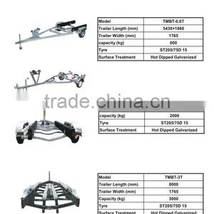 Boat Trailer thumbnail-2