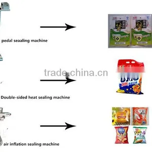 Plastic Film Bags Heat Sealing and Cutting Machine thumbnail-2