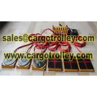 Pneumatic Scissor Lifts More Information thumbnail-2