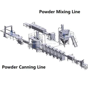 Canning Line Milk Powder Filling Machine thumbnail-2