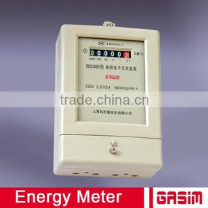 All Kinds of Energy Meter thumbnail-1