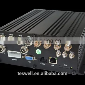 4CH HD-SDI 1080P Digital MDVR 3G/4G/WIFI /GPS School Bus Dvr Built in Hot Spot thumbnail-3