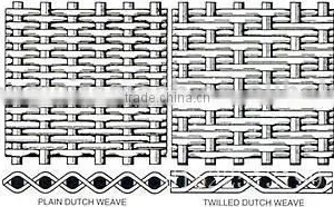 Hot Sale Electro Galvanized Steel Wire Harness thumbnail-2