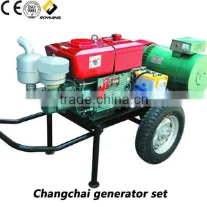 Single Cylinder Diesel Generator Changchai Engine 20 thumbnail-1
