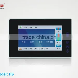 Multi Apartments Building Intercom Intercom System thumbnail-5