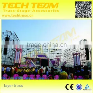 Layer Truss (including Standard/ Ledger/ Diagonal Brace) thumbnail-1