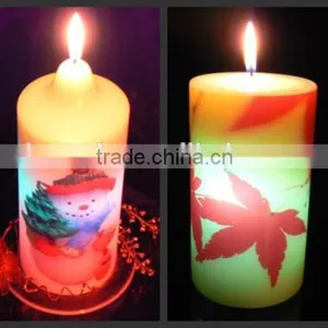 Best Digital Candle Printer Supplier_Qingdao Unique thumbnail-2