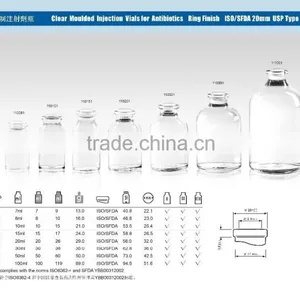 Schering Bottle thumbnail-1