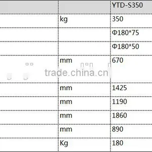 360kg Manual Hydraulic Pallet Drum Lifting Stacker/china Suppliers Drum Cart/yujie/logistics Equipment thumbnail-4