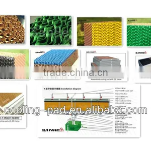 1800*600*150mm Evaporative Cooling Pad thumbnail-1