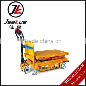 China Factory Movable Stainless Lift Table With Max Height 755/910mm thumbnail-1