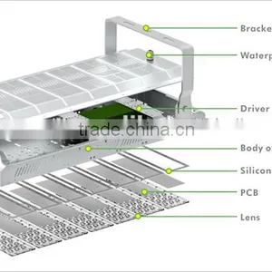 Parking Lot Lighting LED Tunnel Light 120W 200W 280W 6500K LED Flood Light Fixtures thumbnail-3