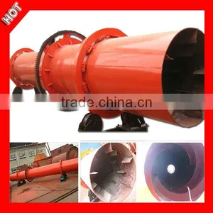 China Famous Brand Rotary Lignite Dryer thumbnail-1
