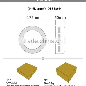 Best Thing to Sell Classical Style, Unbeatable Prices Green House 75w Hydroponic Grow Light thumbnail-5