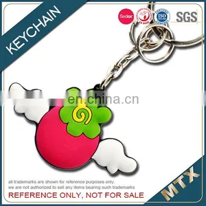 2D Design Soft PVC Fridge Magnet Facotry thumbnail-6