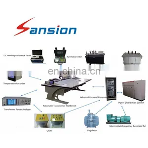 110KV Full-automatic Power Transformer Integrated Test Bench thumbnail-1