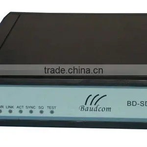 2 Wire Ethernet Bridge SDSL IP Multiplexer thumbnail-3