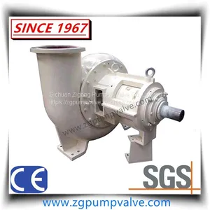 Two-Alkali Flue Gas Desulfurization Circulating Pump FGD Chemical Industrial Pump thumbnail-2