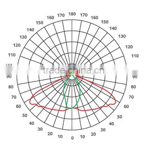 30W 50W 100W Cob Led Optical Glass Lens for Street Light thumbnail-1