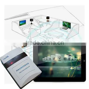 TAIYITO Network Service Controller in Smart Home/x 10/zigbee Home Automation thumbnail-1
