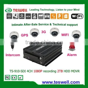 Mobile Dvr,SD Mdvr,online Video Surveillance, 3G Wireless Transmission Function, Vehicle Travelling Data Recorder thumbnail-1