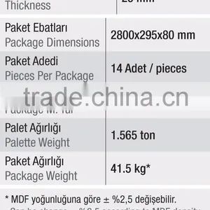 Mdf Furniture Profile thumbnail-2