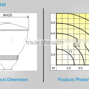 30w IP65 CE Aluminum Outdoor Cob Led Landscape Garden Lighting Quality Choice thumbnail-3