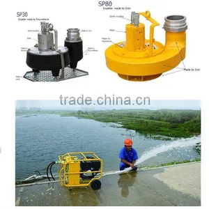 Urban Gas Pipeline Emergency Repairing Hydraulic Trash Pump thumbnail-1