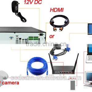 32CH Onvif NVR H.264 Network Video Recorder for Wholesales thumbnail-4