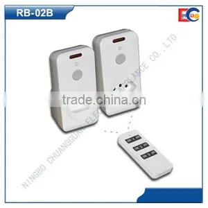 Remote Control Socket thumbnail-1