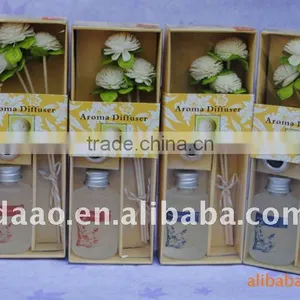 Aromatherapy Diffuser /aroma Diffuser thumbnail-1