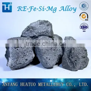 Fe Si Mg Price Rare Earth Ferro Silicon Magnesium thumbnail-1