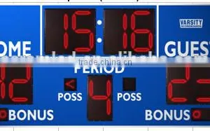 2016 Outdoor Football Scoreboard of New Products thumbnail-1