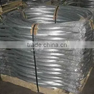 Skid Packing Galvanized Single Loop Tie Wire thumbnail-1