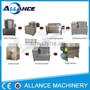 Frozen French Fries Production Line thumbnail-1