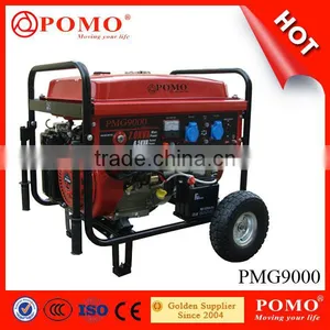 Low Fuel Consumption High Efficiency Portable Invert Generat,Gasoline Generator 5.5Hp,Generat thumbnail-1